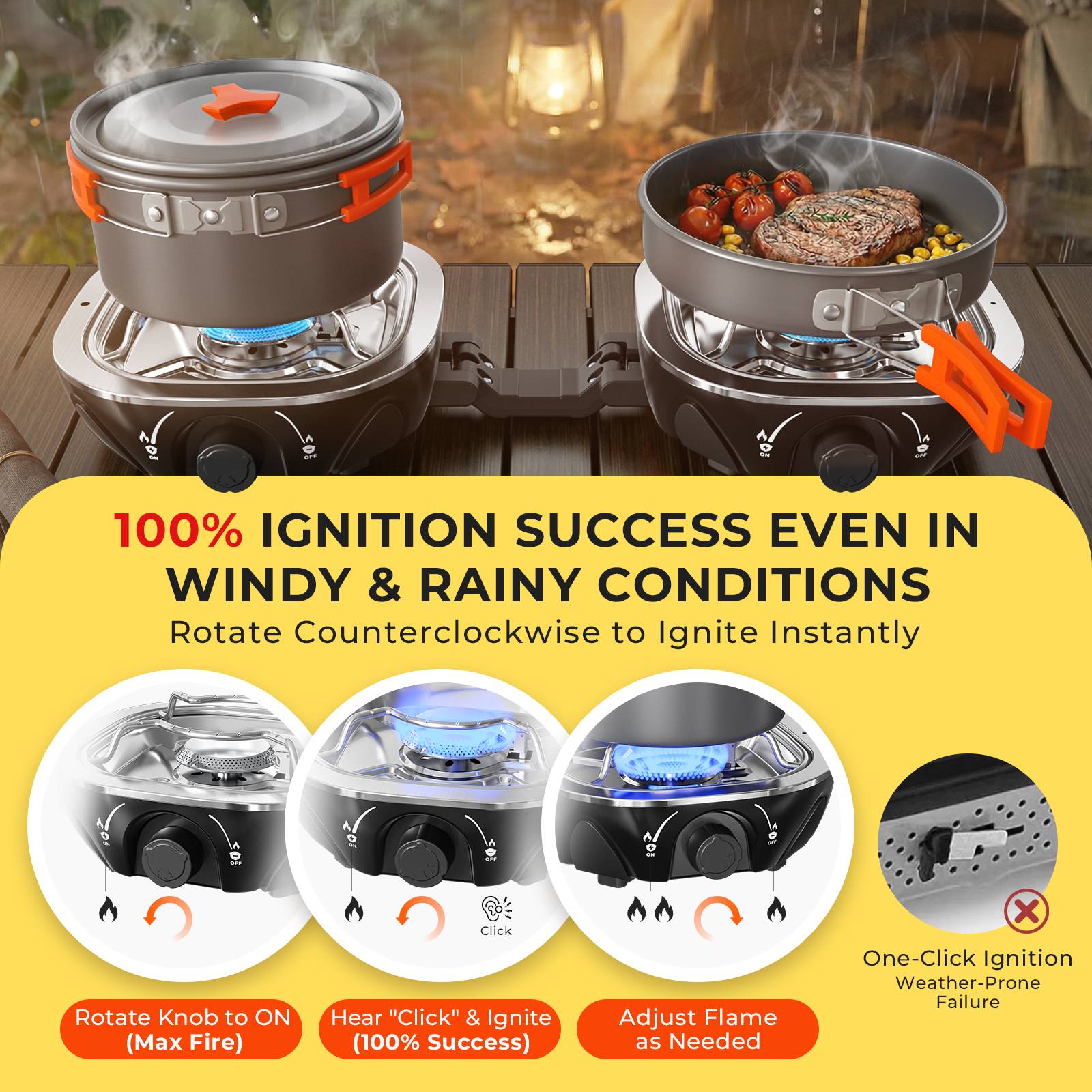 2-Burner Pro Camping Stove,240 - مراجعة Camping Cooking Essentials وسعره