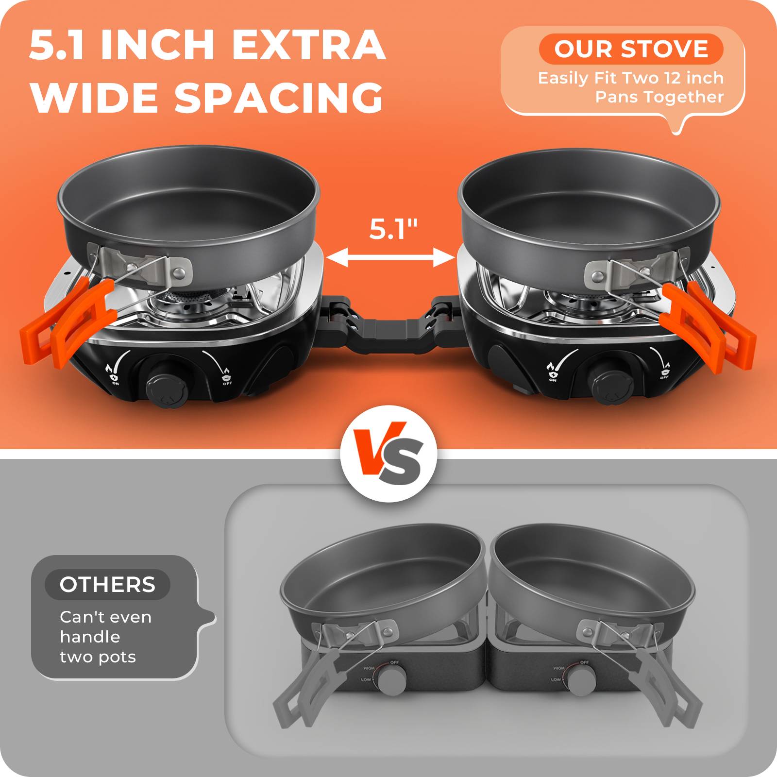 2-Burner Pro Camping Stove,240 - مراجعة Camping Cooking Essentials وسعره