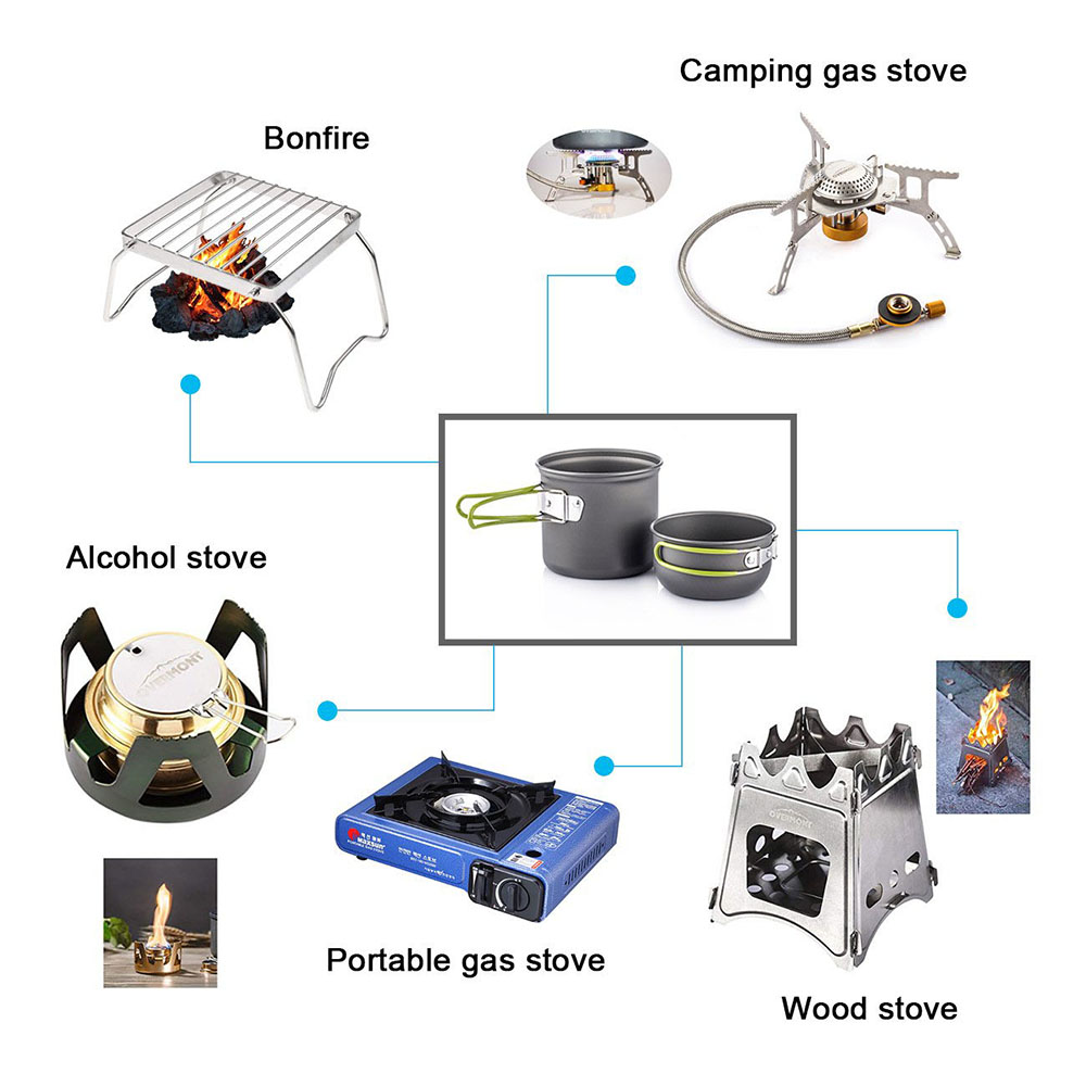 Ultralight Camping Pots Cookwa - مراجعة Camping Cooking Pots And Pans وسعره
